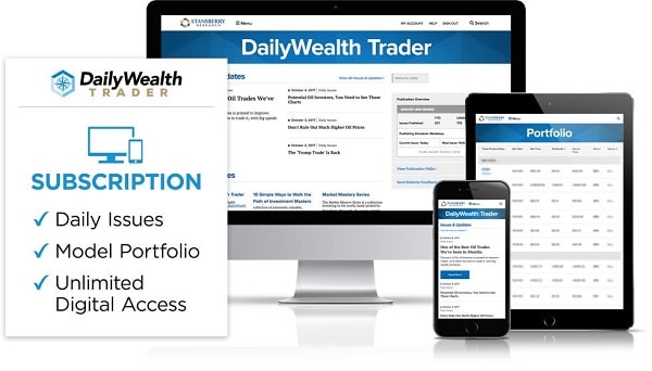 DailyWealth Trader Review