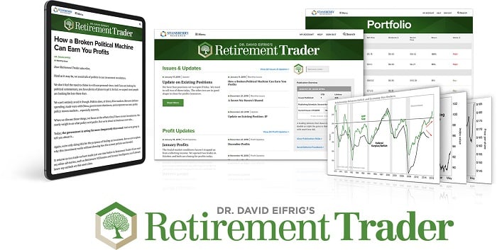 ONE FULL YEAR of Retirement Trader
