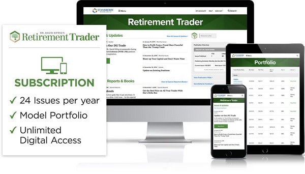 Retirement Trader Review
