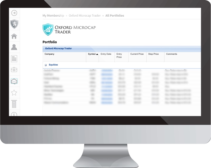 oxford microcap trader model portfolio
