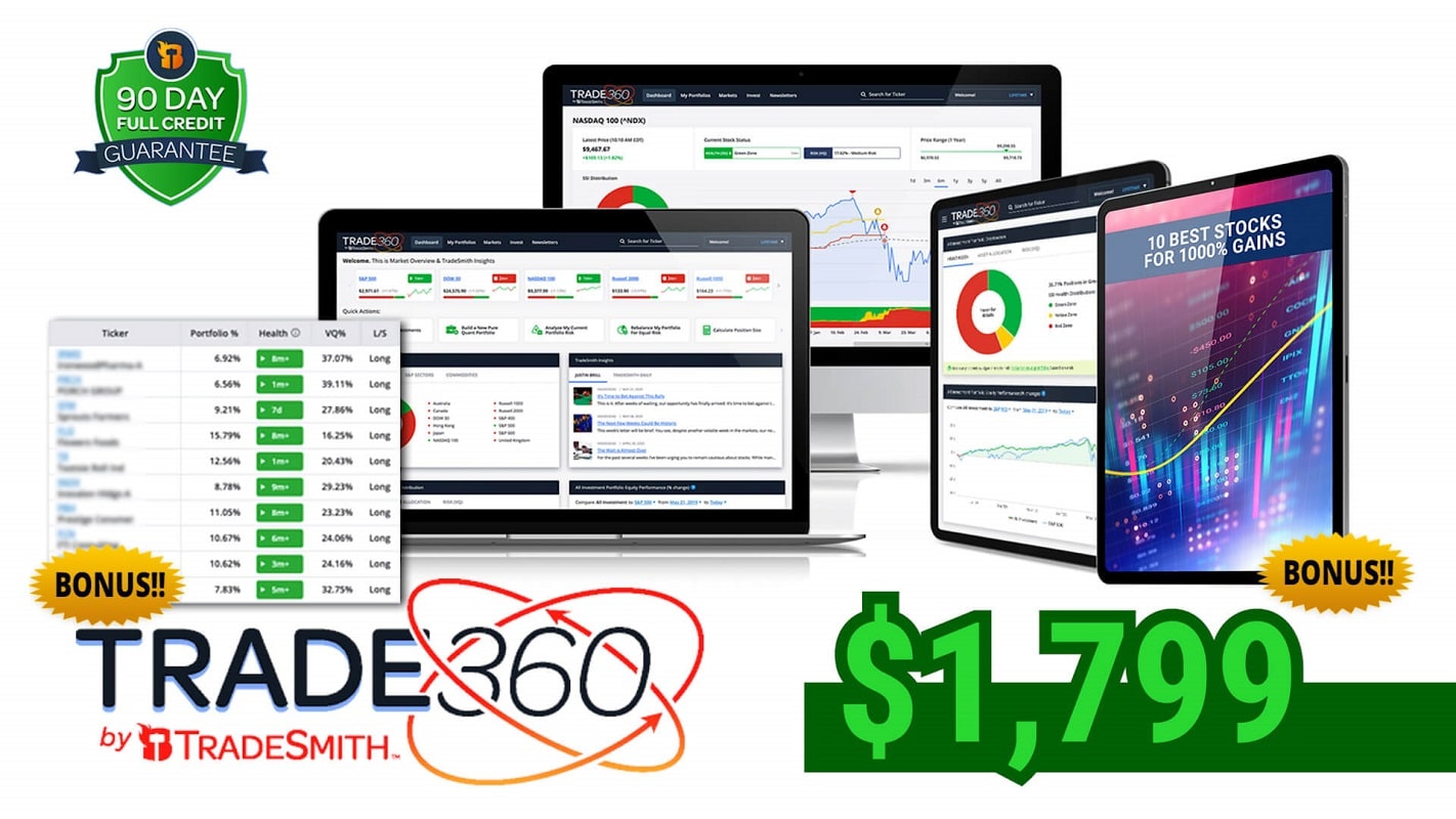 Trade360-Discount