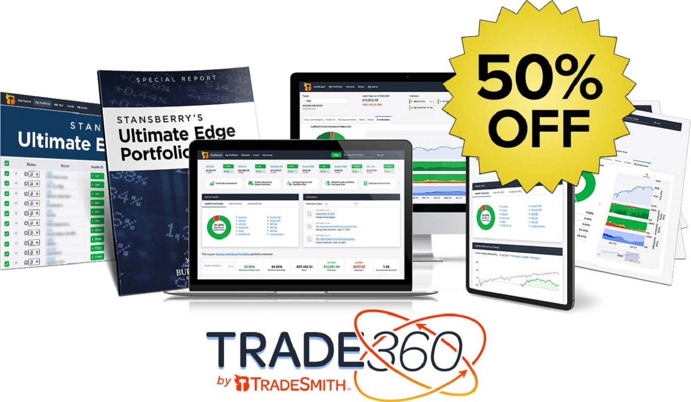 Trade360 Review