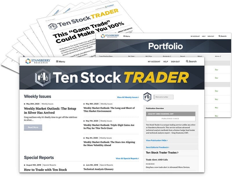 Ten Stock Trader