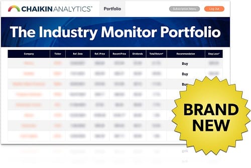 Marc Chaikin Industry Monitor Portfolio