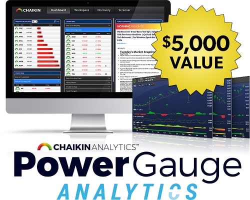 Power Gauge Analytics System