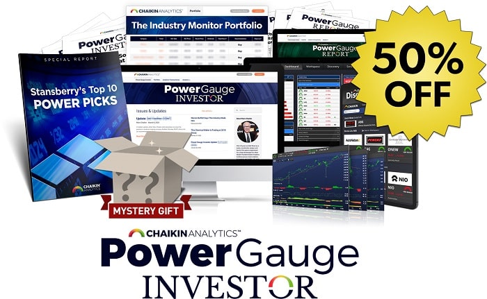 Power Gauge Investor 50OFF