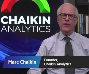 Marc Chaikin Power Gauge Investor