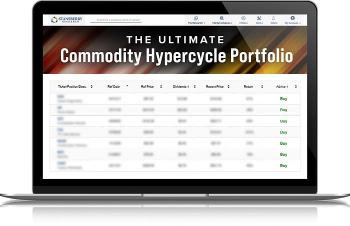 The Ultimate Commodity Hypercycle Portfolio