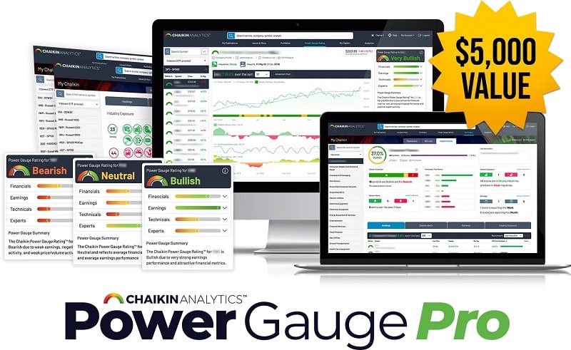 chaikin powertactics bundle pga pro value