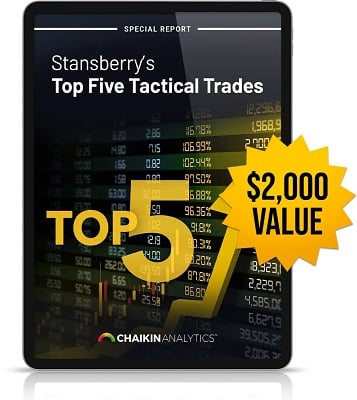 stansberrys top five tactical trades