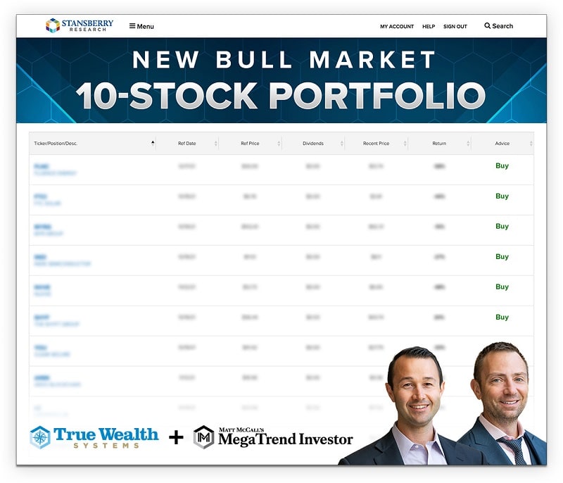 10 Stocks with 10X Potential for the New Bull Market