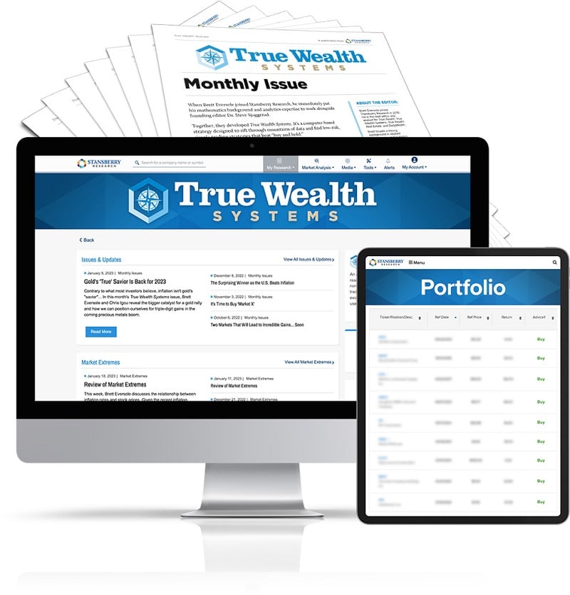 Two Full Years of True Wealth Systems