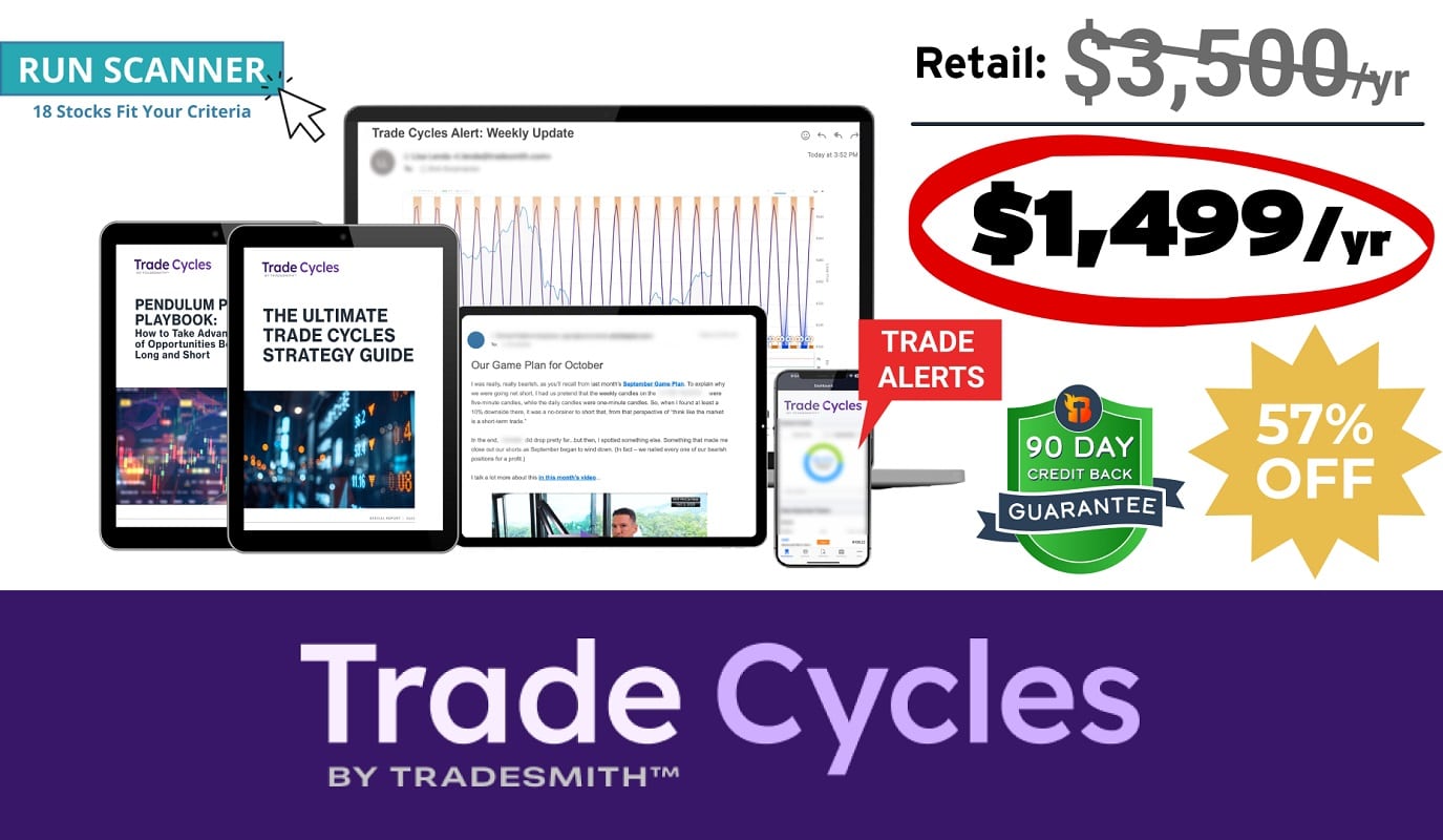 TradeSmith Trade Cycles Review: Are The Pivot Points Real?
