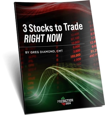 Prediction 2024 Event: Greg Diamond and Marc Chaikin