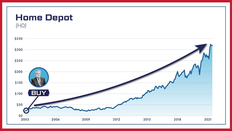 Louis’s return on HD