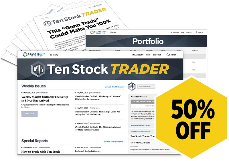 ten stock trader 50 percent off