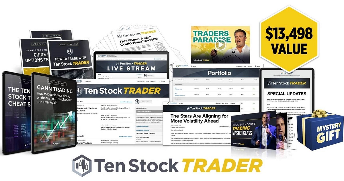 ten stock trader review 2026