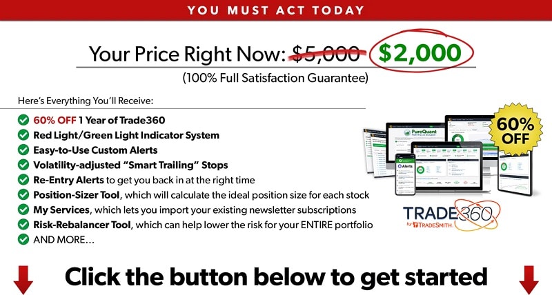 trade360 offer discount 2025