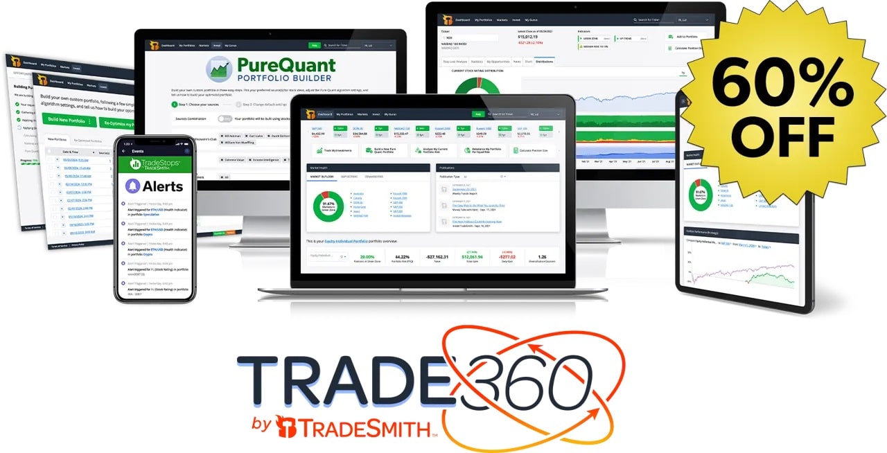 trade360 review 2025