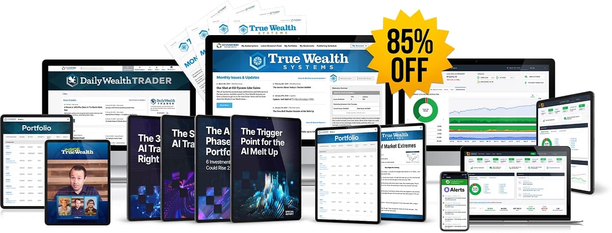 true wealth systems final ai melt up discount