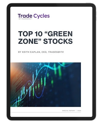 Top 10 Green Zone Stocks