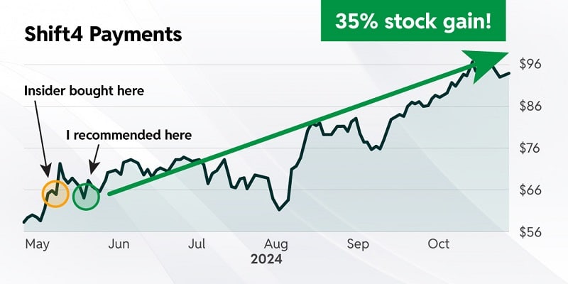 Alex Green’s wins on Shift4 Payments