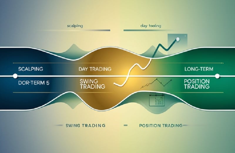 position trading explained