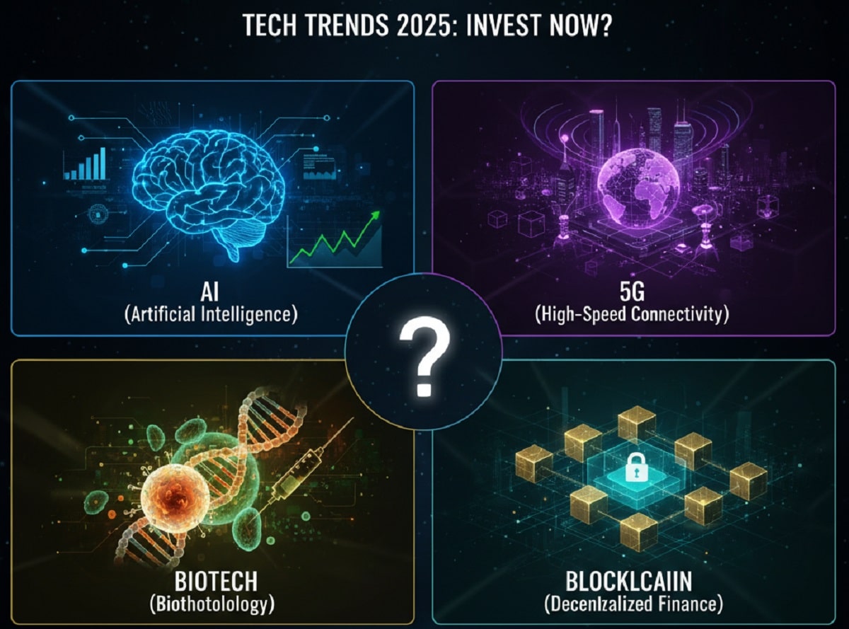which tech trend should you invest in now