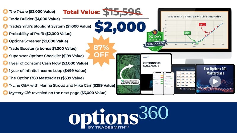 options360 tdaysummit 2000 bundle