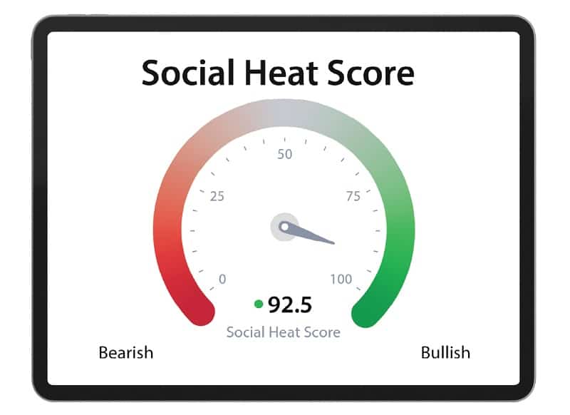 swan brothers socialheatscore