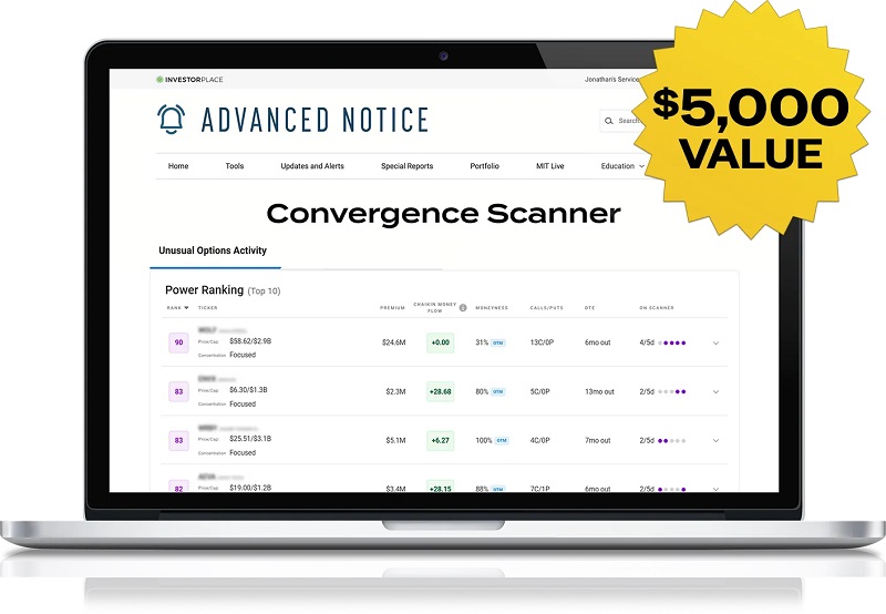 jonathan rose convergence scanner