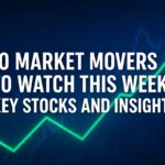 10 market movers to watch this week