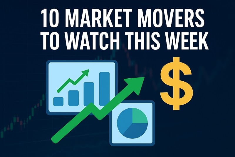 top 10 market movers