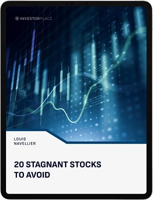 20 stagnant stocks to avoid report