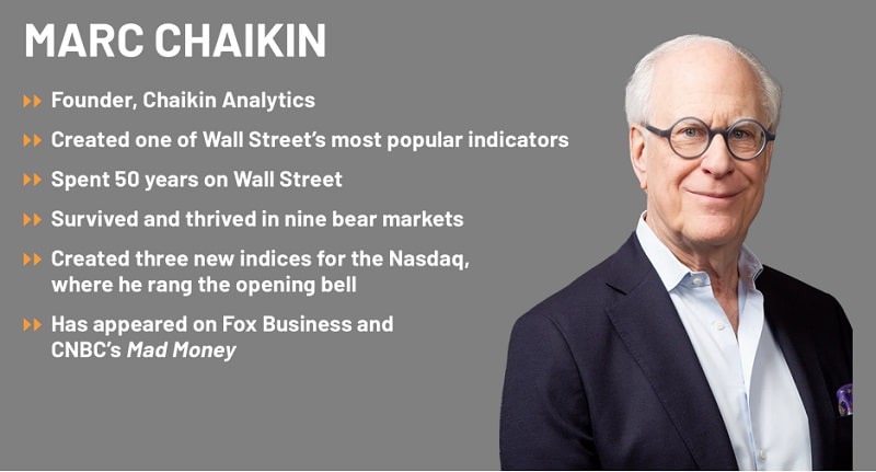 marc chaikin reveals #1 stock to buy now