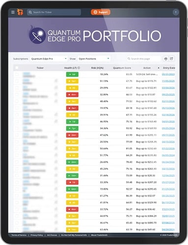 lucas downey’s quantum edge portfolio