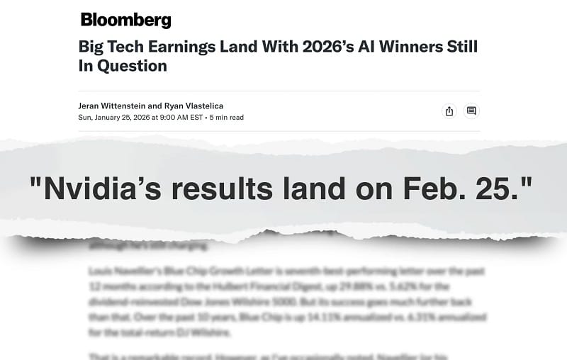 NVIDIA reports its next earnings on February 25th