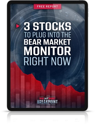 chaikin 3 stocks to plug into the bear market monitor right now