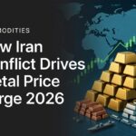 how iran conflict drives metal price surge 2026