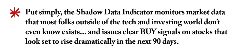 josh baylin shadow data indicator