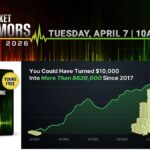 market tremors 2026 event