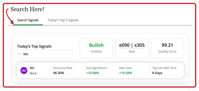 signals by tradesmith widget