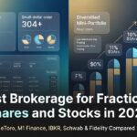 best brokerage for fractional shares and stocks in 2026