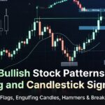 bullish stock patterns flag and candlestick signals