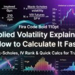 implied volatility explained