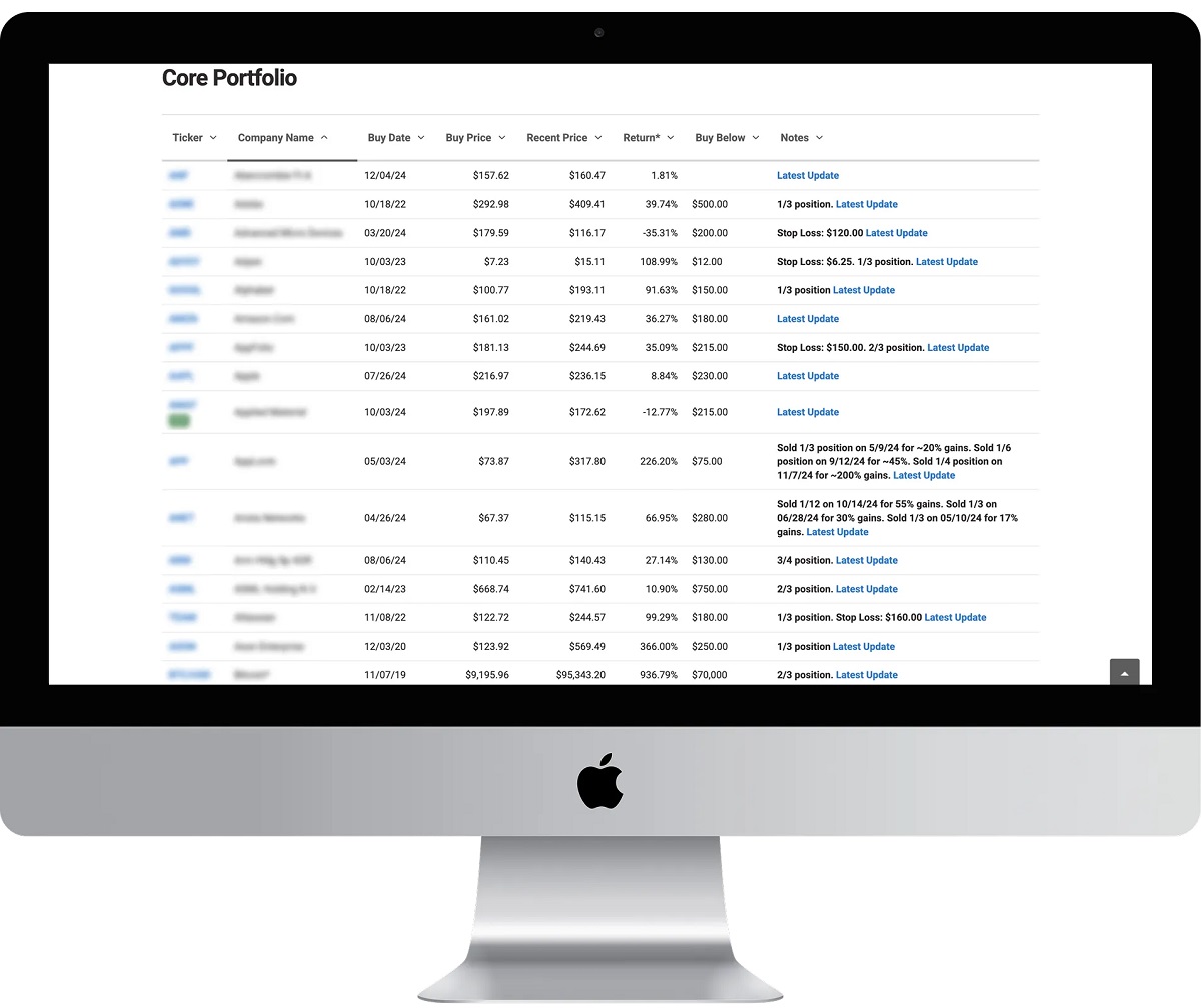 luke lango model portfolio in innovation investor