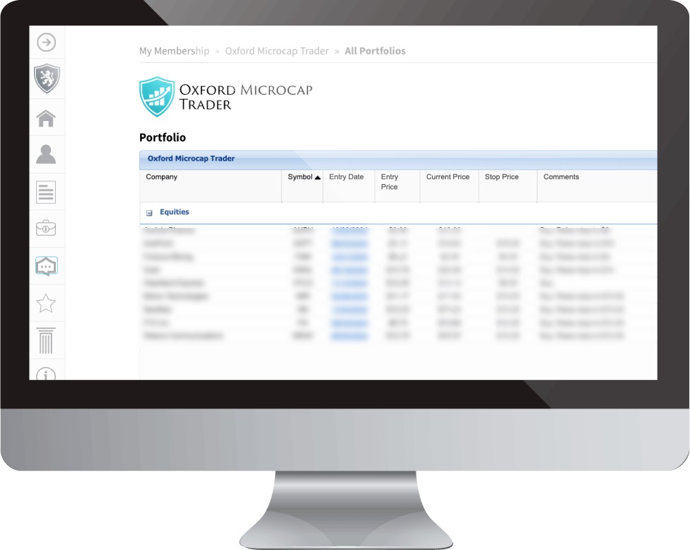 oxford microcap trader model portfolio apple robot