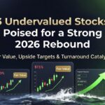 3 undervalued stocks poised for a strong 2026 rebound
