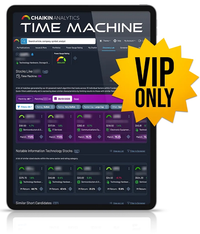 marc chaikin ai time machine