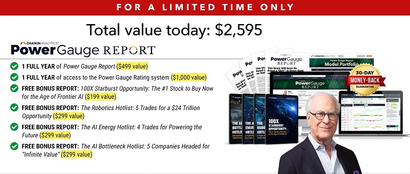 power gauge report frontier ai stocks discount
